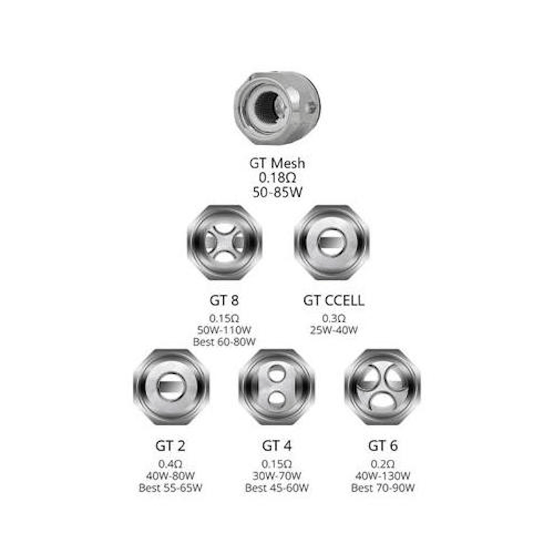 GT_Coils Vaporesso GT Coil Verdampferkopf